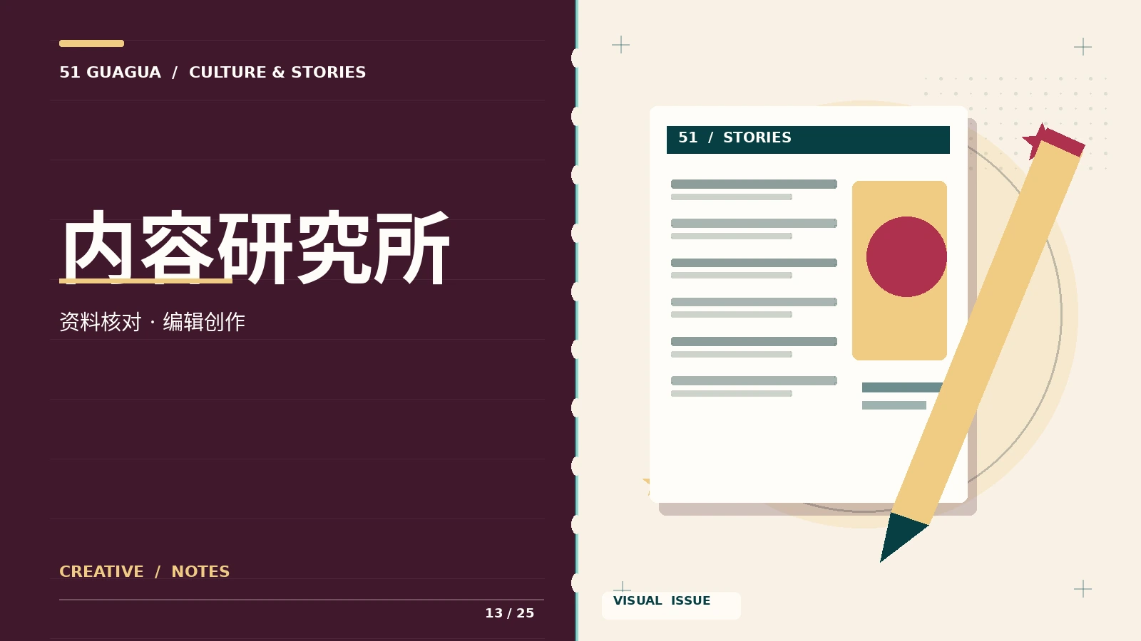 动画创作课堂