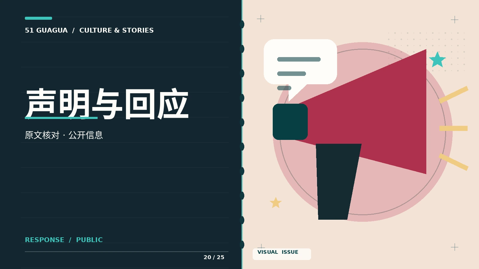 创作手记