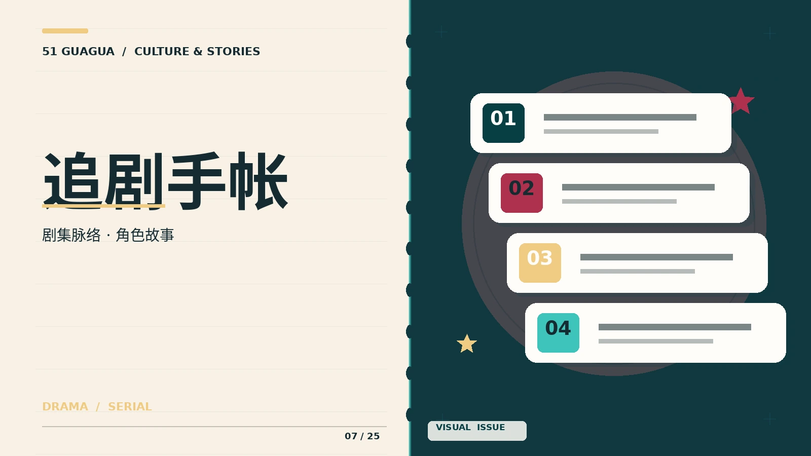 连载追番指南